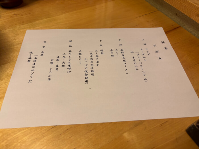 朝食の献立表。